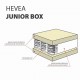 Materac kieszeniowy Hevea Junior Box